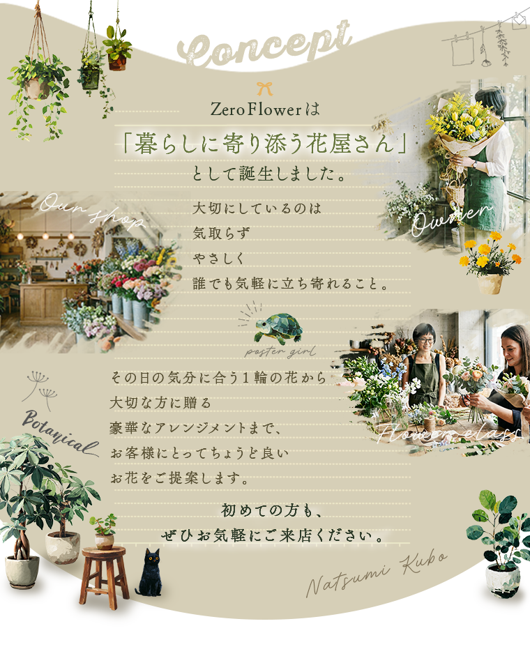 コンセプトイメージ